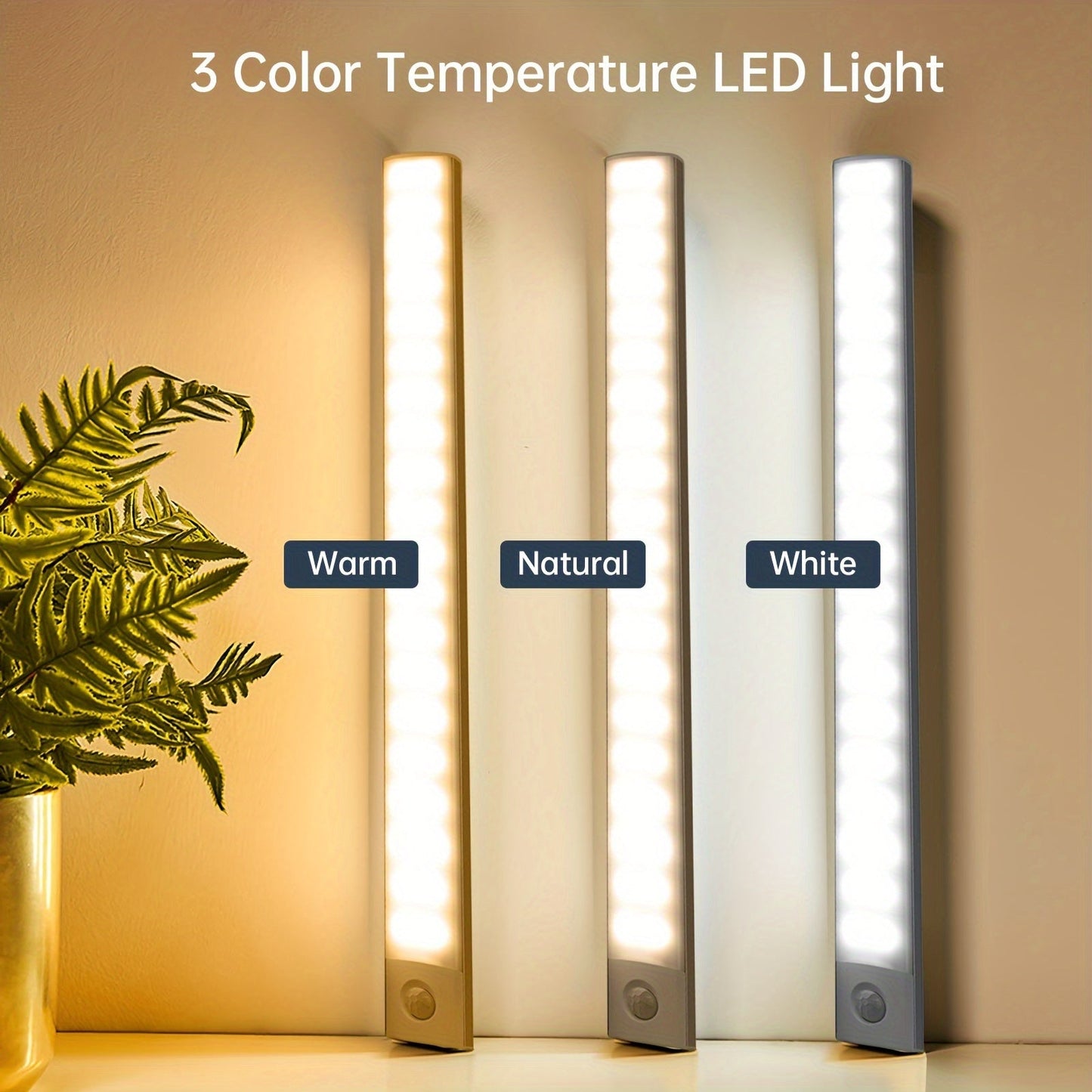 LuminDex™ LED Motion Sensor Lights